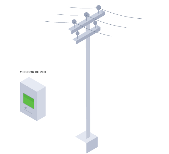 Red eléctrica